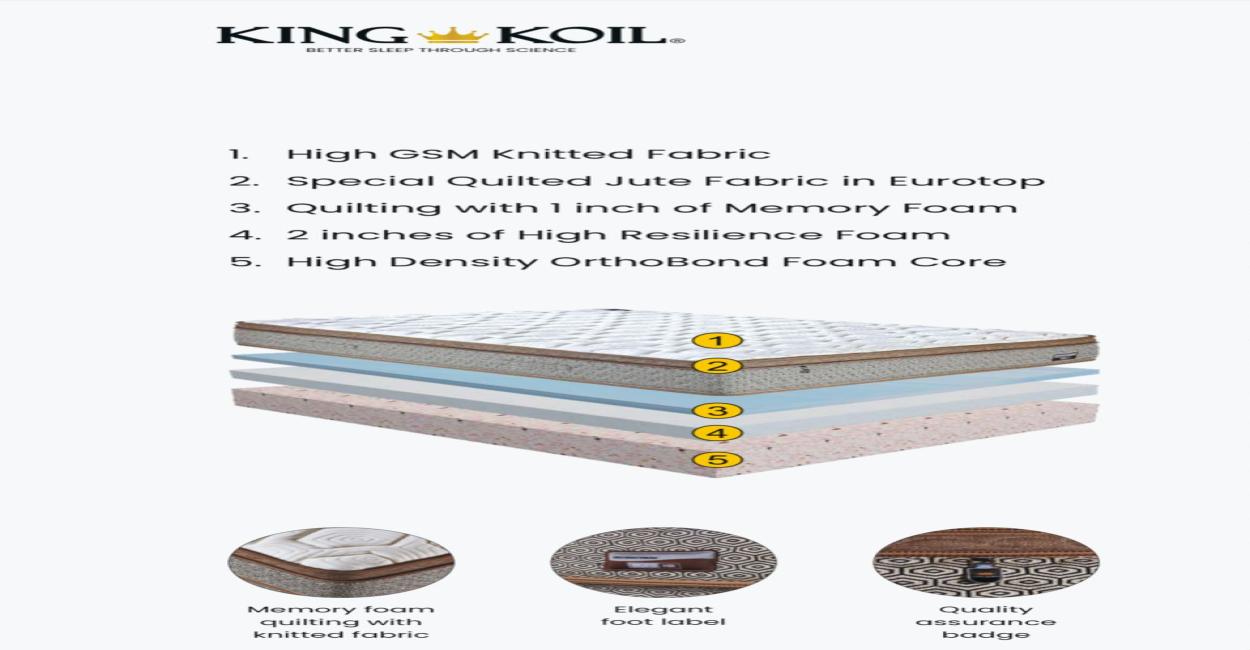 Best Mattress For The Age Of Above 50 year