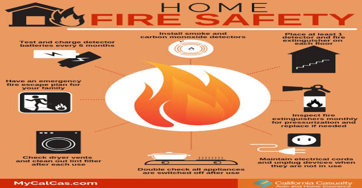 The 5 Fire Safety Mistakes I See Businesses Making All the Time