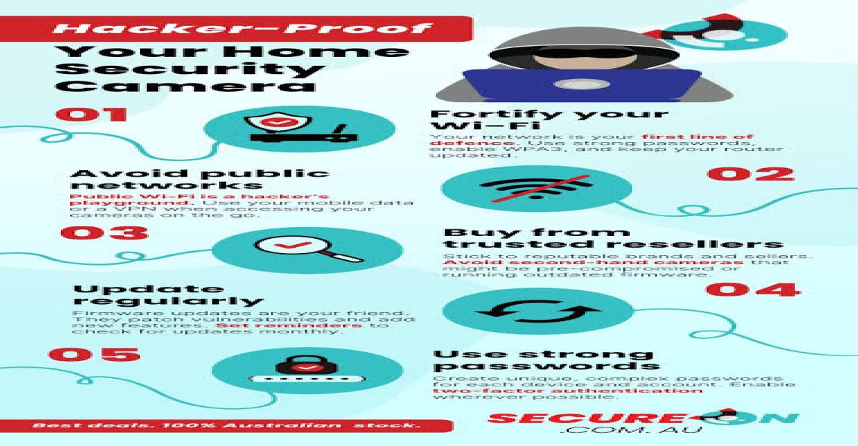 How to Keep Your Wi-Fi Security Cameras Safe from Hackers