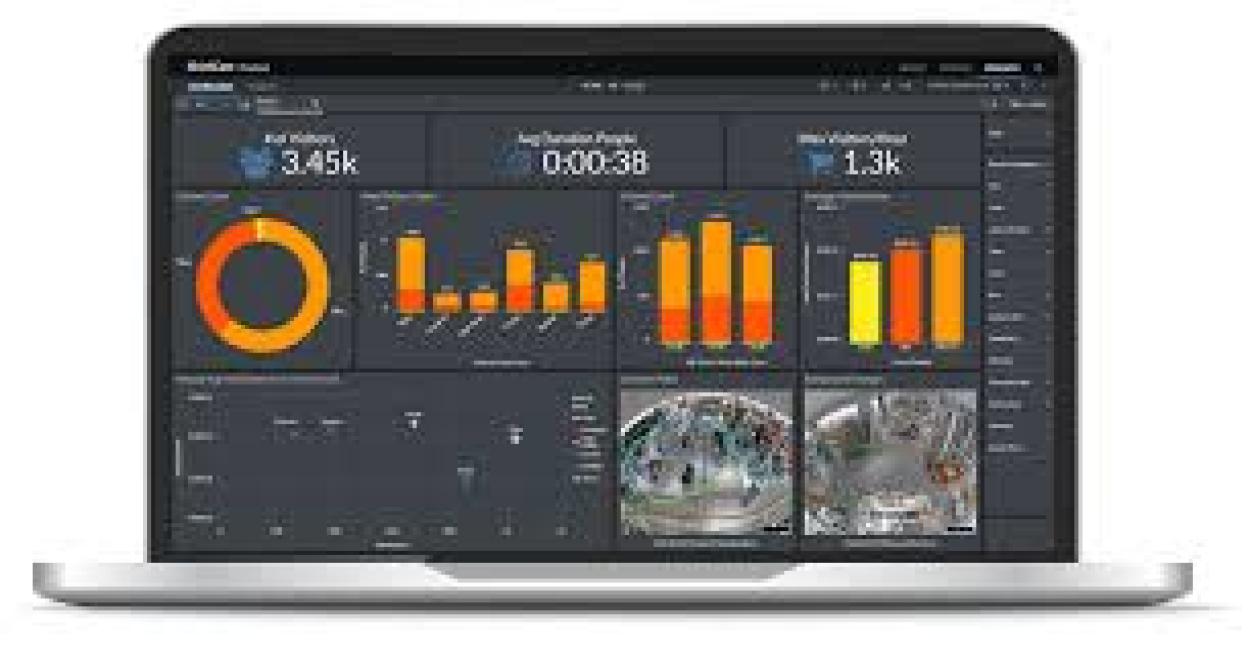 CCTV Video Analytics, Smarter Security with Pentagon Technologies