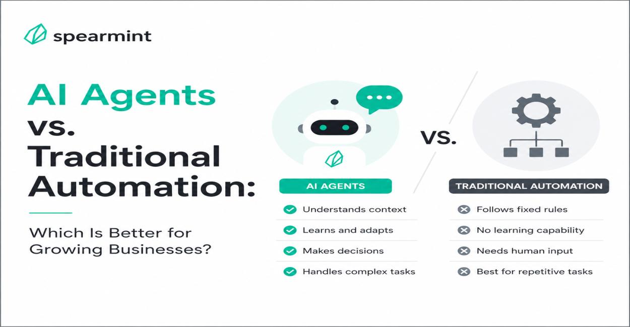 AI Agents vs. Traditional Automation: Which Is Better for Growing Businesses