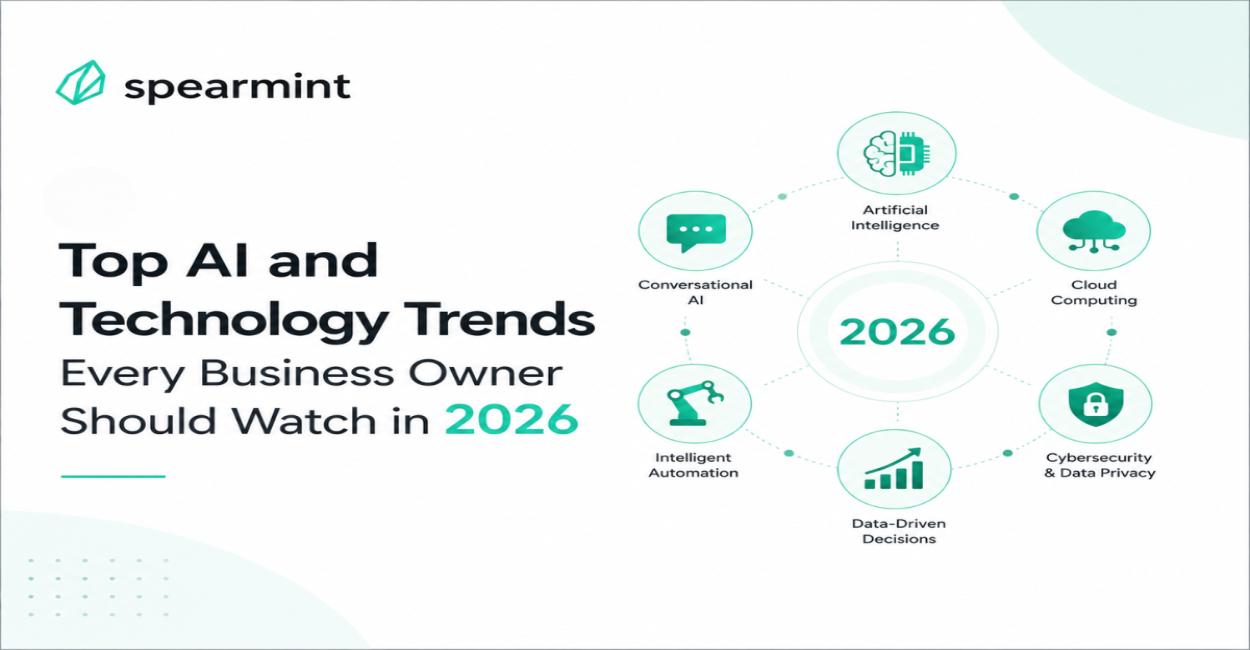 AI and Technology Trends Every Business Owner Should Watch in 2026